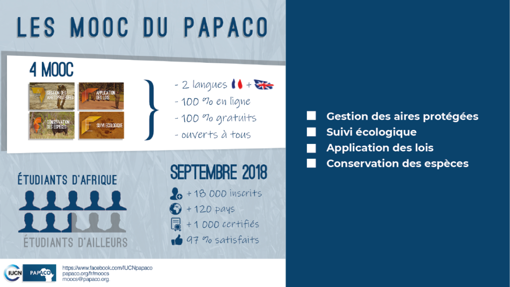 PAPACO - université senghor